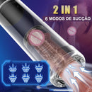 Masturbador Masculino Rotativo Elite